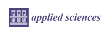 Applied Sciences